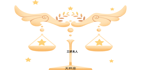 十二星座的本命茶饮大揭秘—天秤座插图1 十二星座的本命茶饮大揭秘—天秤座插图1